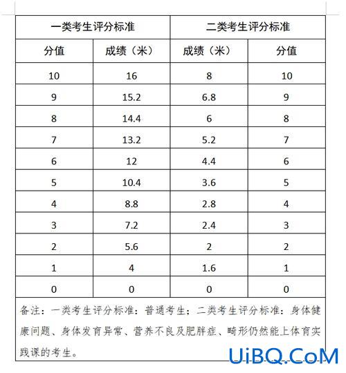 东莞高中的升学率(2024东莞市各高中升学率)？