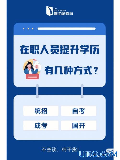 提升学历的励志图片文字 学信网上的学历照片自己怎么上传？