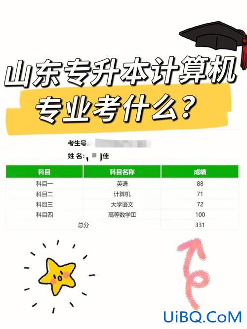 专升本计算机怎么考(专转本计算机怎么考)？