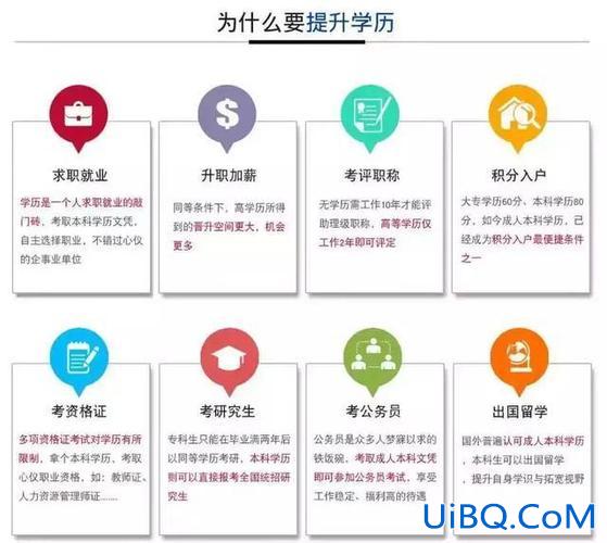 深圳提升学历教育途径 深圳的在职人士如何快速提升学历？