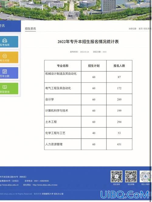合肥学院的专升本难吗(在合肥应该报哪个专升本学校呢)？