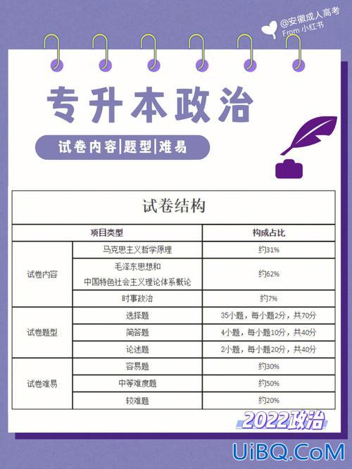 成人高考专升本考试大纲？2024版全国成人高等学校考试大纲？