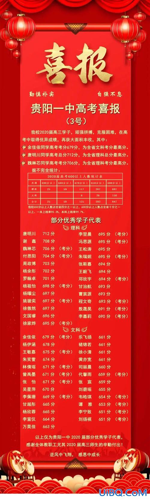 贵州的升学率 贵阳25中升学率？