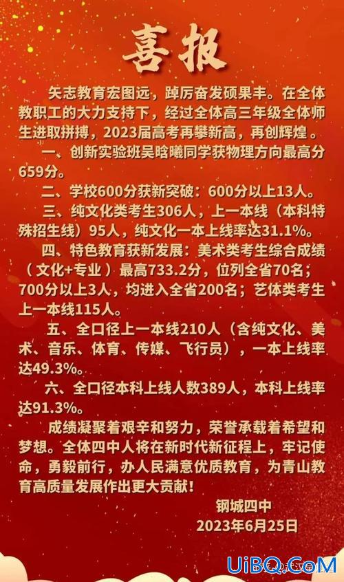 扬州中学升学 扬州市一中学2023高考情况？