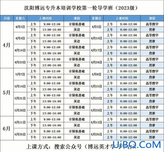 沈阳专升本机构哪个好，沈阳专升本的辅导班哪个好？