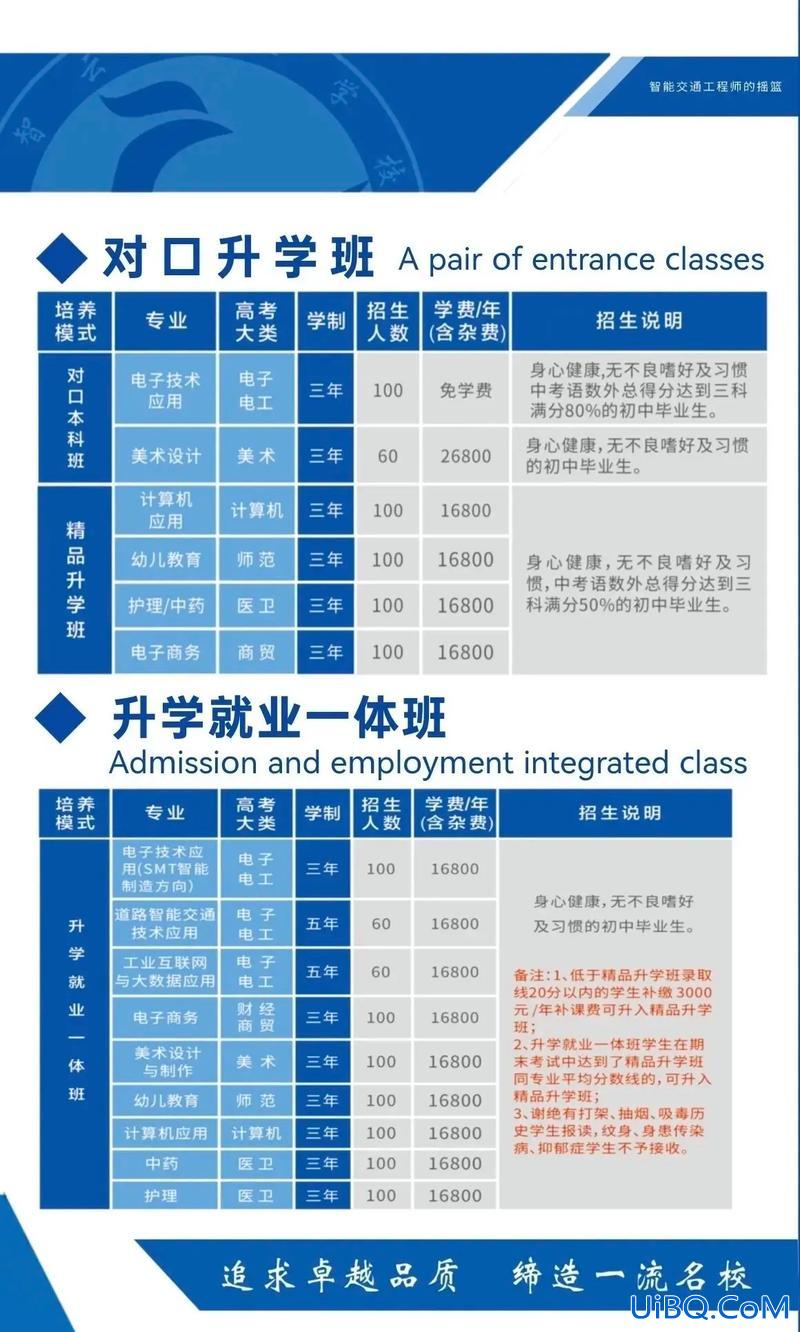 高中技校可以升学的专业(职业高中对口升学是什么意思)？