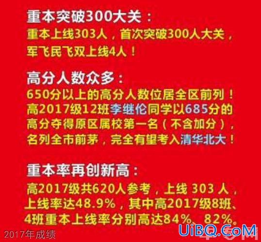 重庆市中学升学率 渝高中学升学率怎么样？