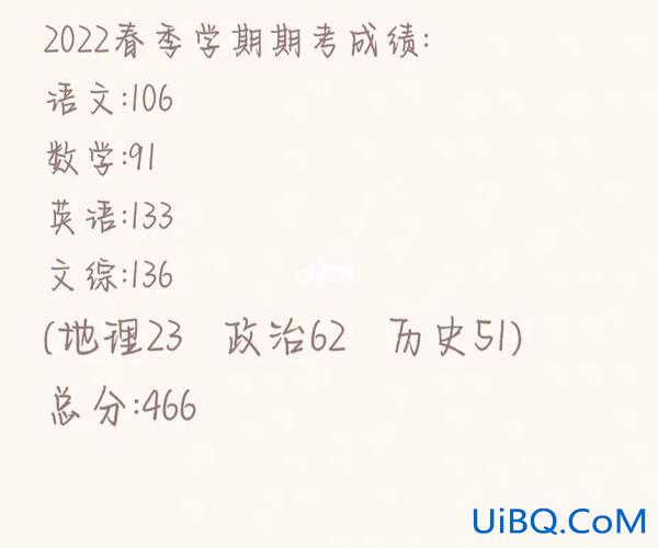 昌乐二中升学率？2023昌乐二中高考600分以上人数？