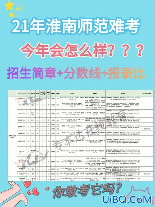 郑州师范专升本好考不(信阳师院的专升本好考吗)？