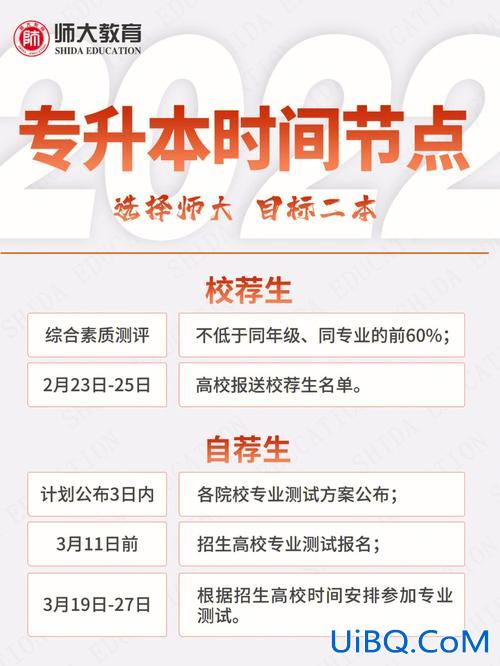 济南国科专升本地址(山东专升本辅导机构哪个好)？