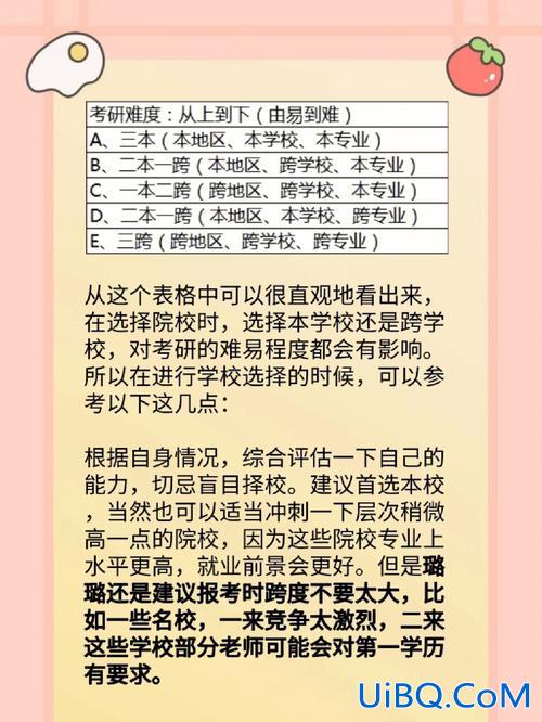 对口升学考研能出省吗江苏，江苏对口单招专转本几率大吗？