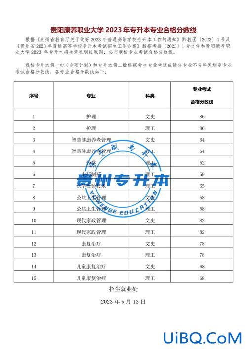 贵州民族大学专升本2024，贵州民族学院学士学位条件？