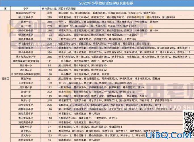 长沙小升初升学怎么样考 长沙小升初有几种途径？