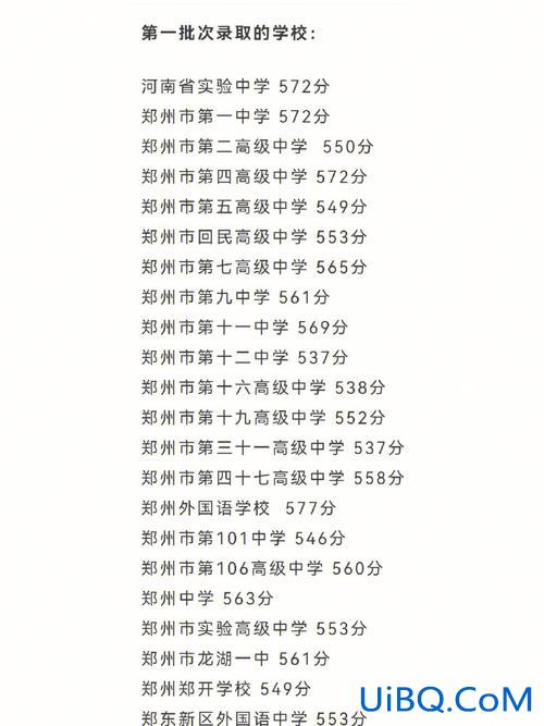 十九中升学率？十九中今年中考成绩怎么样？
