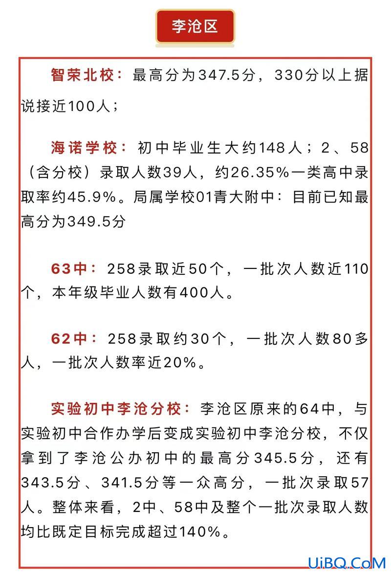 16中升学率，青岛十六中升学率？