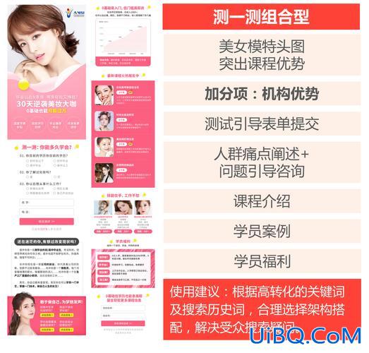 脸部提升学历 模特儿的学历要求？