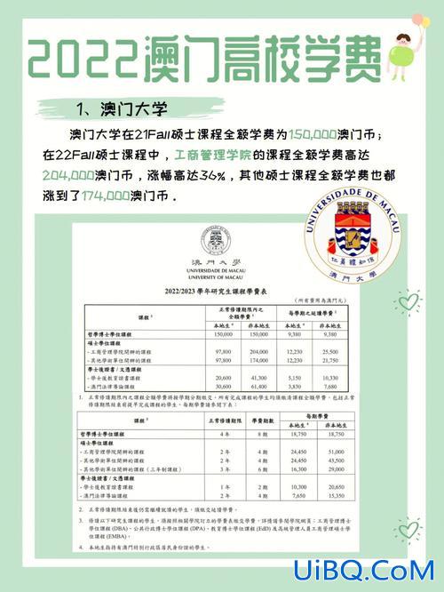 澳门高中升学制度是什么(澳门读大学申请条件及费用)？