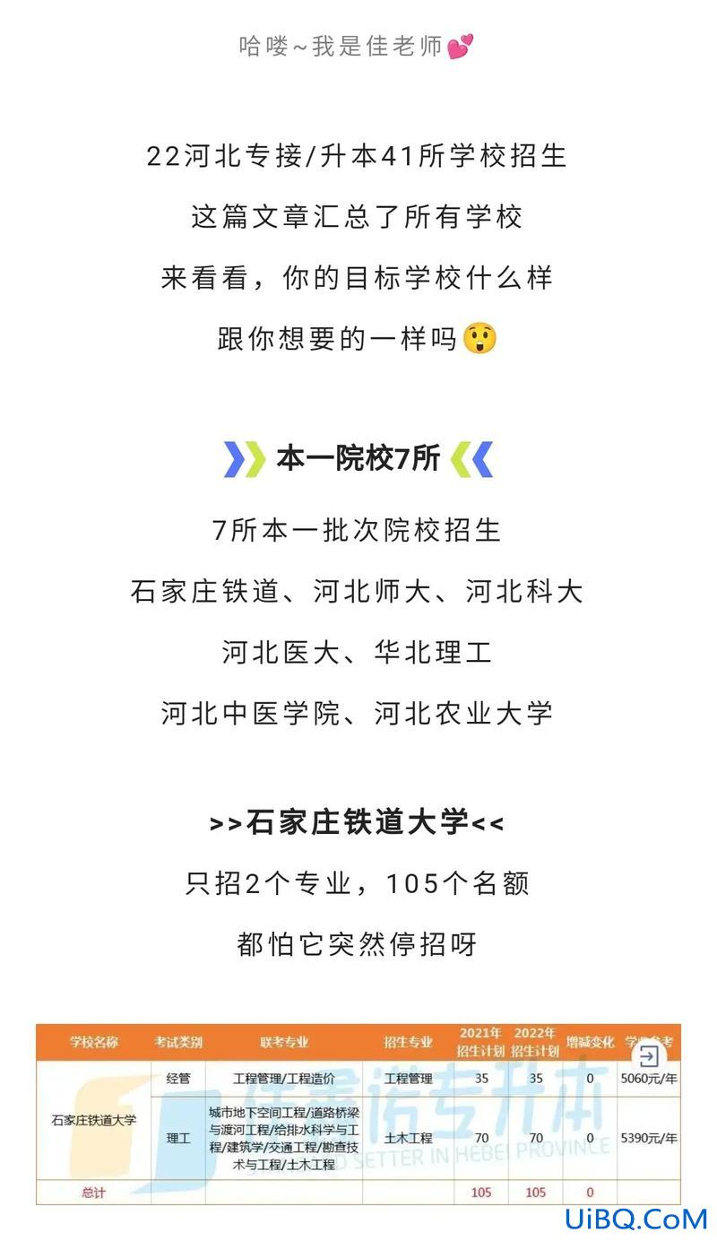 石家庄专升本学校名单(专升本铁路院校有哪些)？