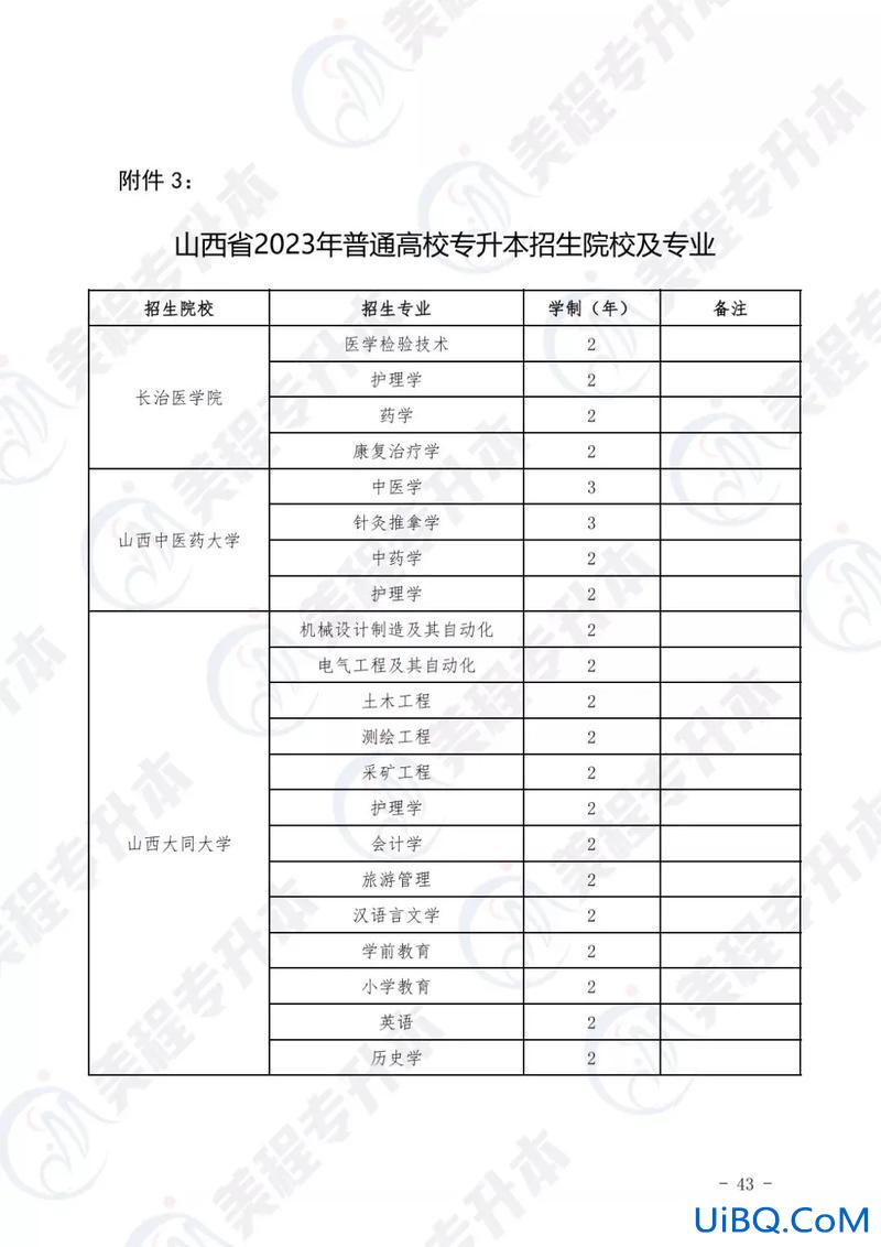 太原城旅专升本官网？美程专升本机构介绍？