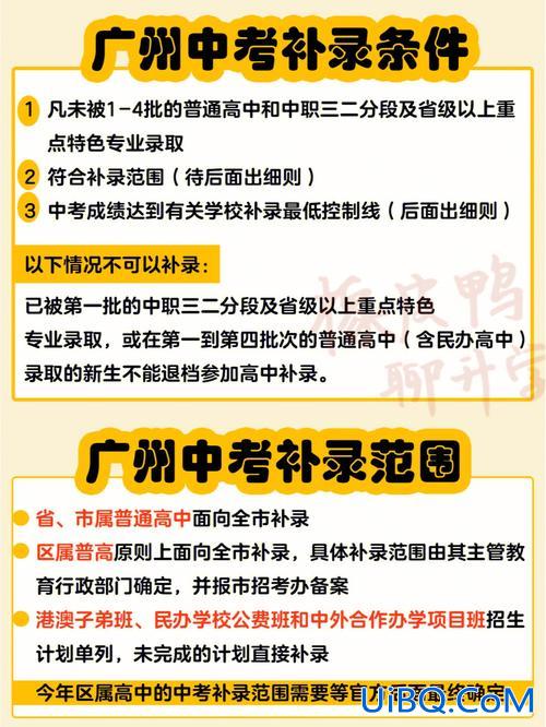 复读班的升学率？马鞍山中加复读班升学率多少？