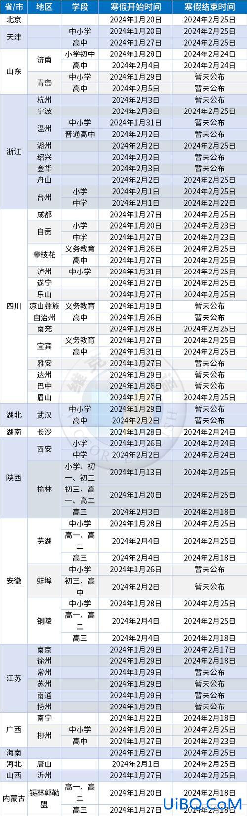 宜宾叙州区多久中考升学，四川宜宾2024中考志愿？