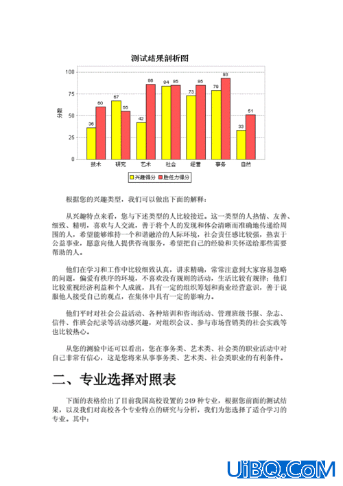 升学测试指导，升学指导测验报告怎么获取？