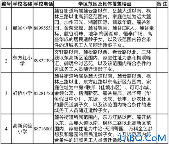 2015对口升学？2015武汉市小升初对口入学要求房产证和户口都是父母的吗？
