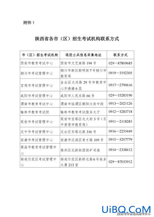 2024年陕西专升本录取结果，2024陕西专升本啥时候录取？