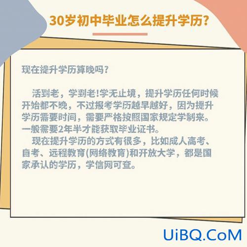 初中提升学历需要几年，初中毕业好几年去当兵还能提升学历吗？