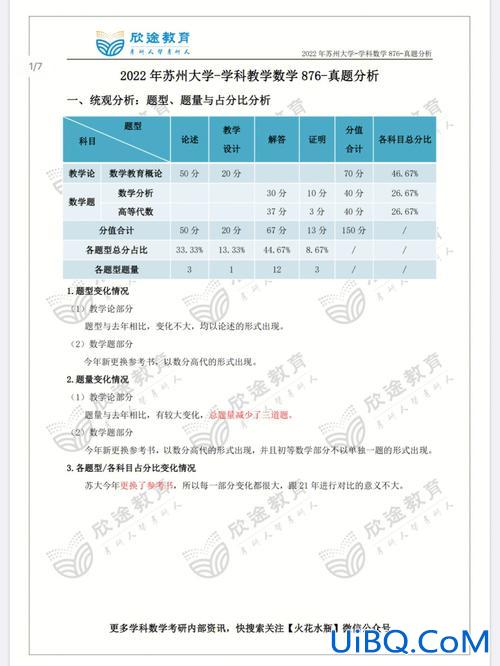 苏州大学整体升学率 苏州大学数学与应用数学专业怎么样？