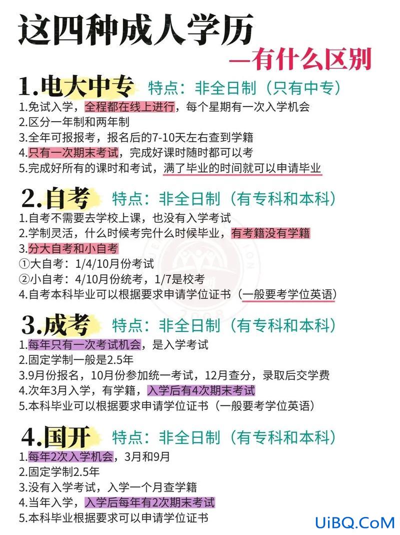 领导力提升学历，学历贬值还要继续提升学历吗？