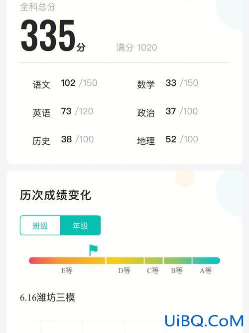 多少分后最难提升学历 小学生考多少分才算优秀？
