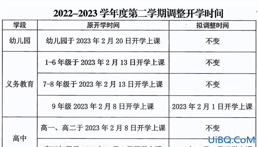 小学升学年龄最新规则？小学入学年龄的规定？