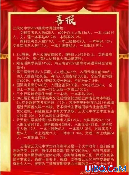 云南大理中学高考升学率 2024年大理民中高考升学率是多少？