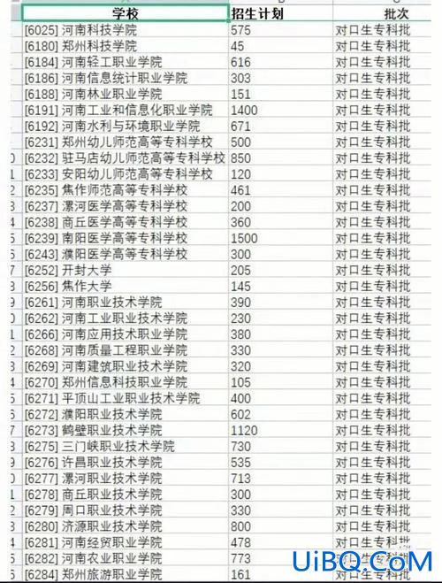 对口升学 查询，中职生对口升学录取结果怎么查询？