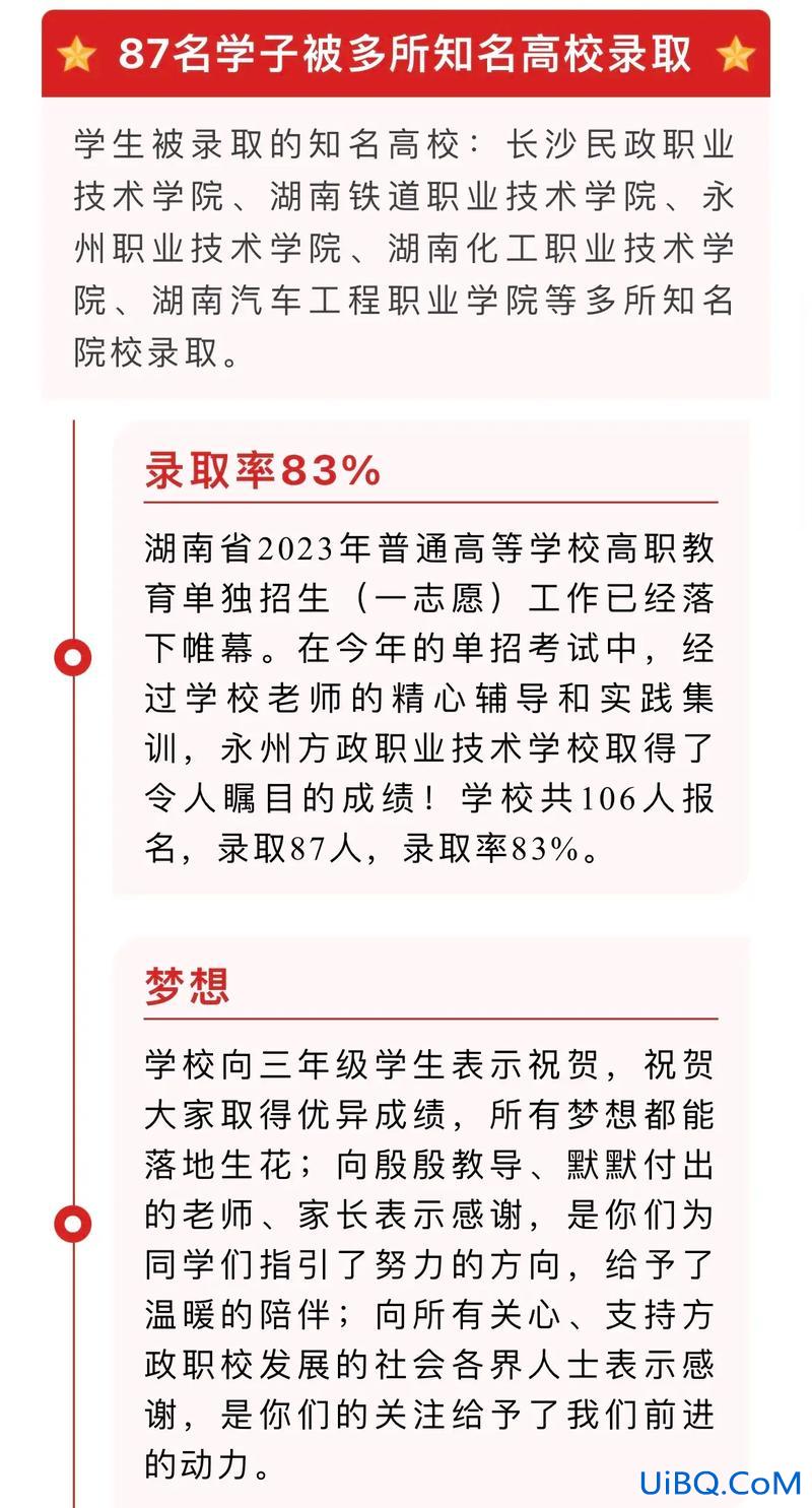 永州市初中升学情况调查 永州初中升学率？
