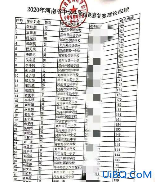 中学升学率排名？衡水实验中学（衡实）升学率怎么样？