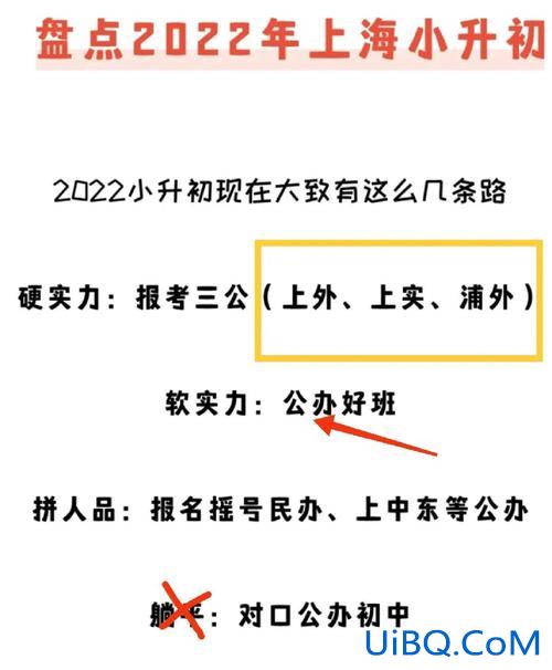 摇号升学注意什么问题(初中生摇号的正确方法)？