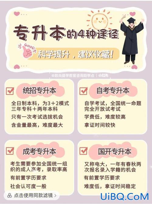 专升本升本校好升吗，本校专科生升本容易吗？