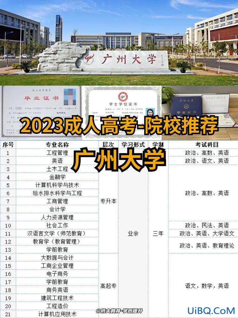 广州大学可以专升本吗？广州大学的专科能否专升本？