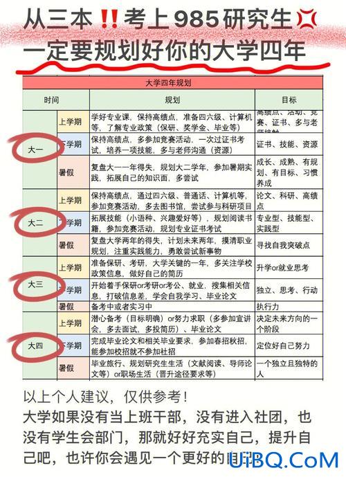 985大学升学(为什么考取985大学人不办升学宴)？