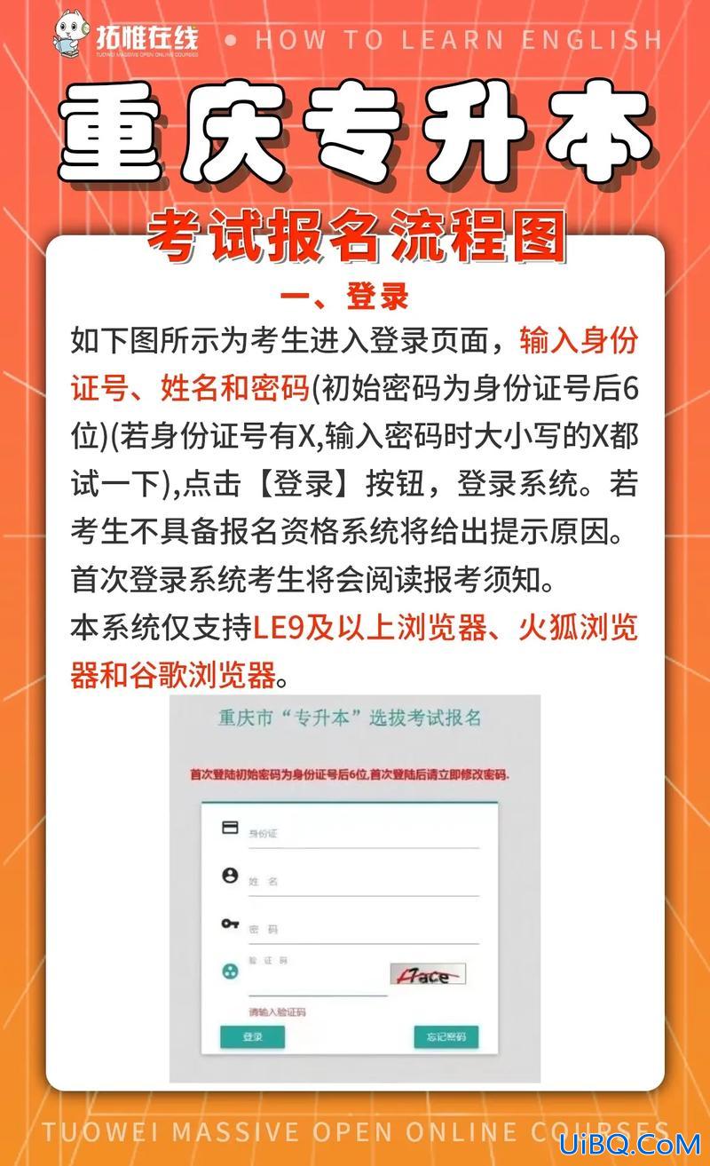 专升本报名需要什么 专升本需要什么要求？