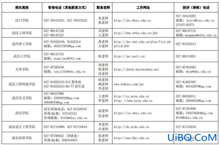 2024专升本3 2报名时间(20243+2专升本什么时候报志愿)？