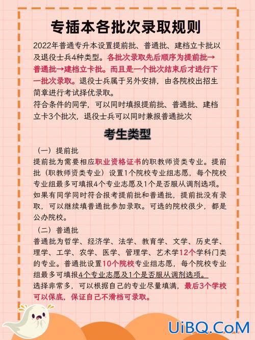 专升本平行志愿录取规则2024 专升本的录取原则是什么，河南的？