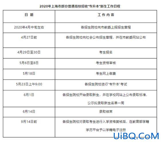 专升本考上后再上多久，专升本后在本科院校的时间？