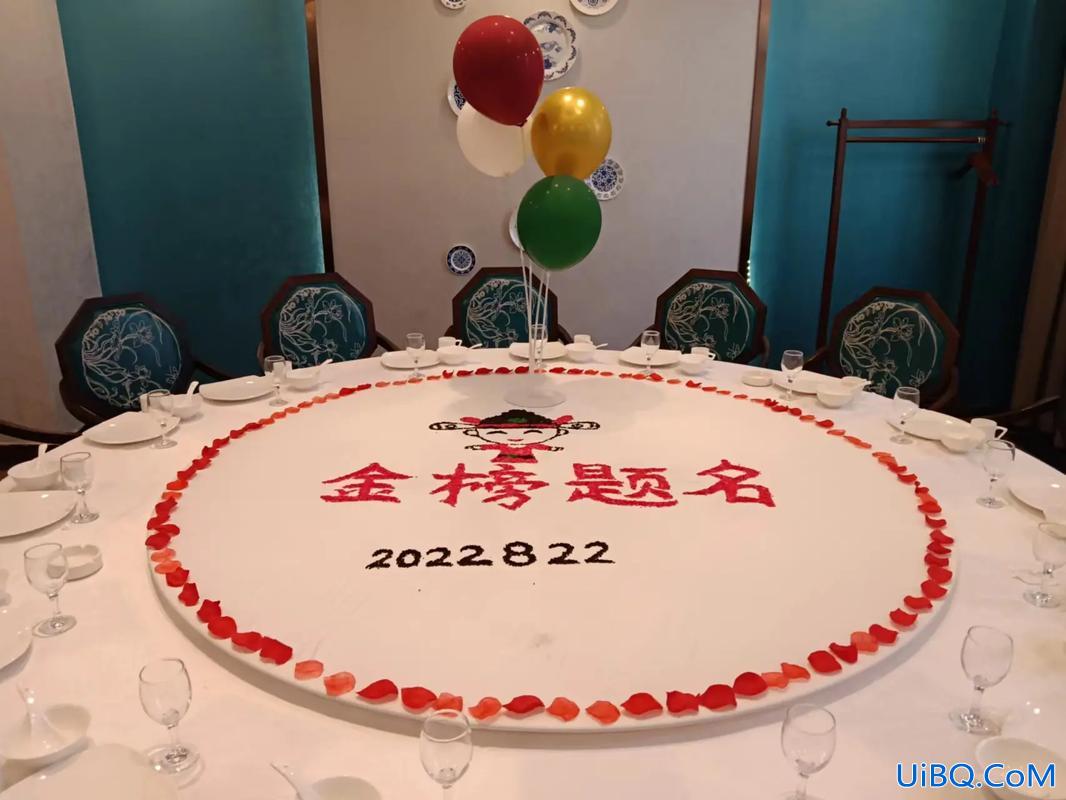 升学画(升学庆功宴怎么装饰)？