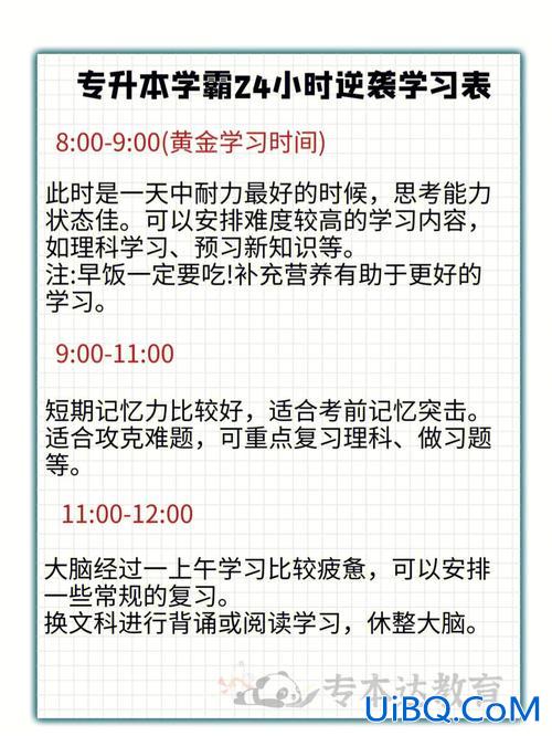 专升本的方式有哪些，谁能告诉我专升本的学习方法有哪些？
