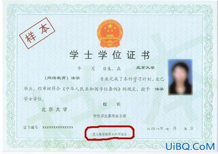 网络教育专升本好考吗？网络教育专升本学士学位好拿吗？