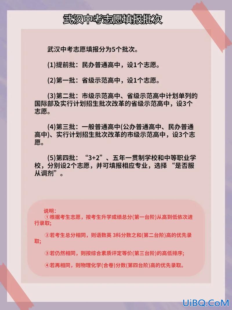 武汉中考升学，武汉中考报考规则？