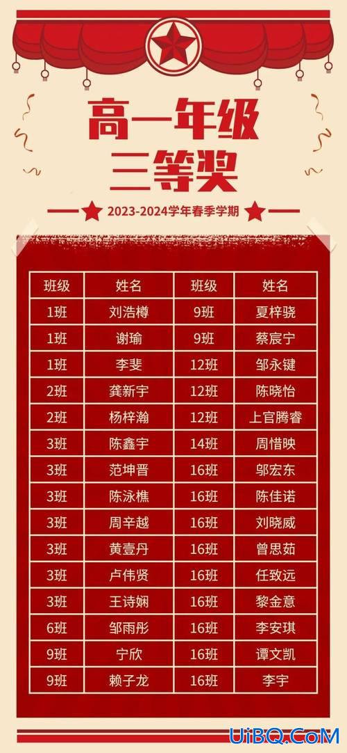 东升学校初中学费2022？2024年中山市各高中学校学费？